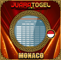 PREDIKSI TOGEL MONACO POOLS 10 SEP 2024 JUARATOGEL